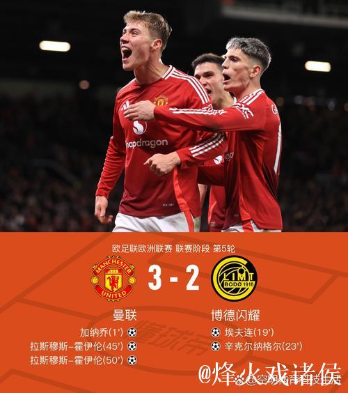 曾效力于曼联的天才双足齐飞:欧冠梅开二度+荣膺MVP!20 曾效力于曼联的天才双足齐飞:欧冠梅开二度+荣膺MVP!20