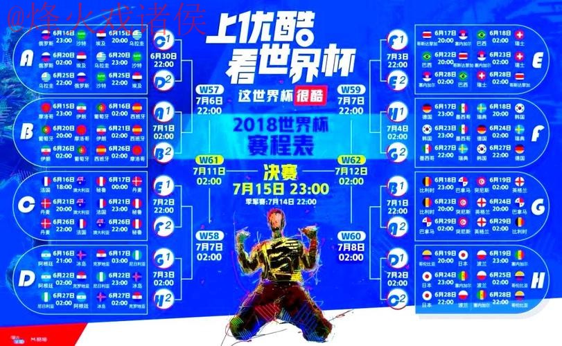 世界杯直播在线最佳 世界杯直播在线最佳