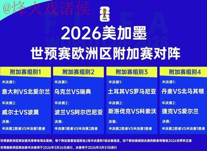 2026世界杯比分入口入口地址