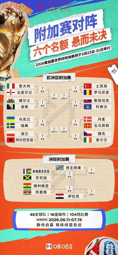 2026世界杯下注在线热门