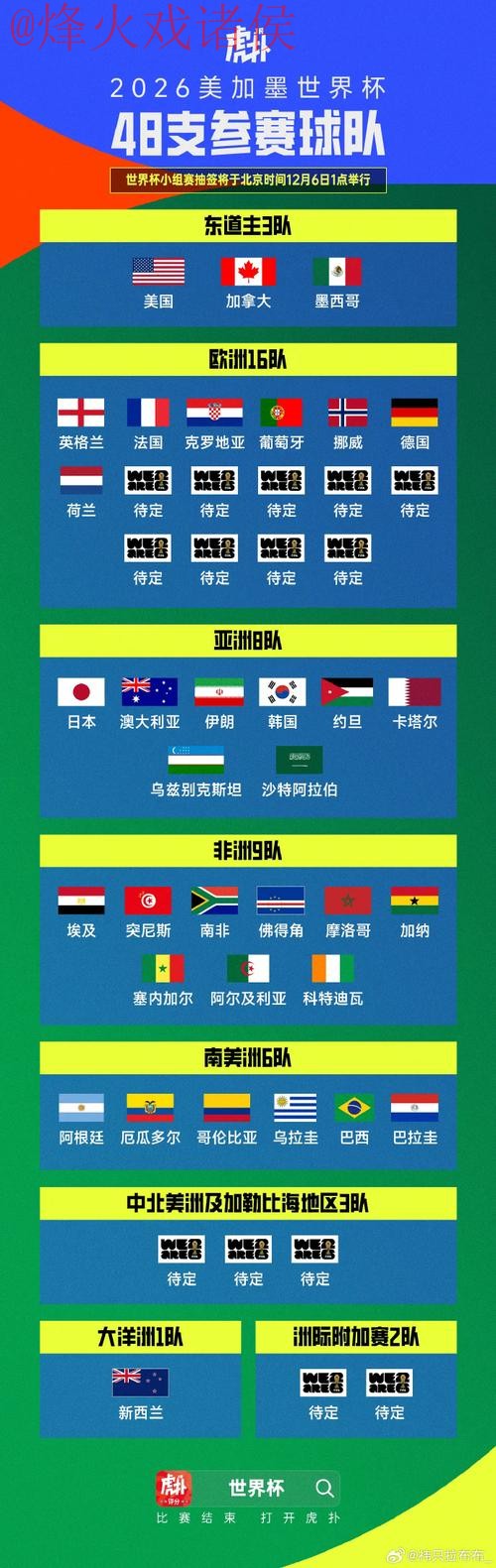 世界杯比分推荐全站